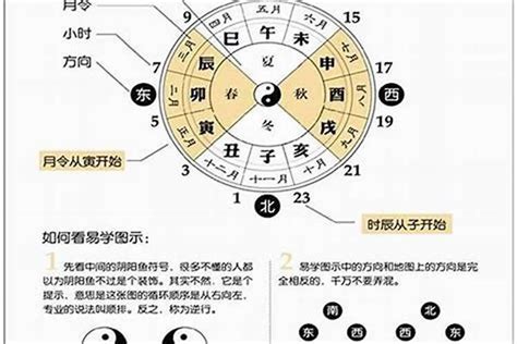 免費算正緣桃花|免费八字测正缘